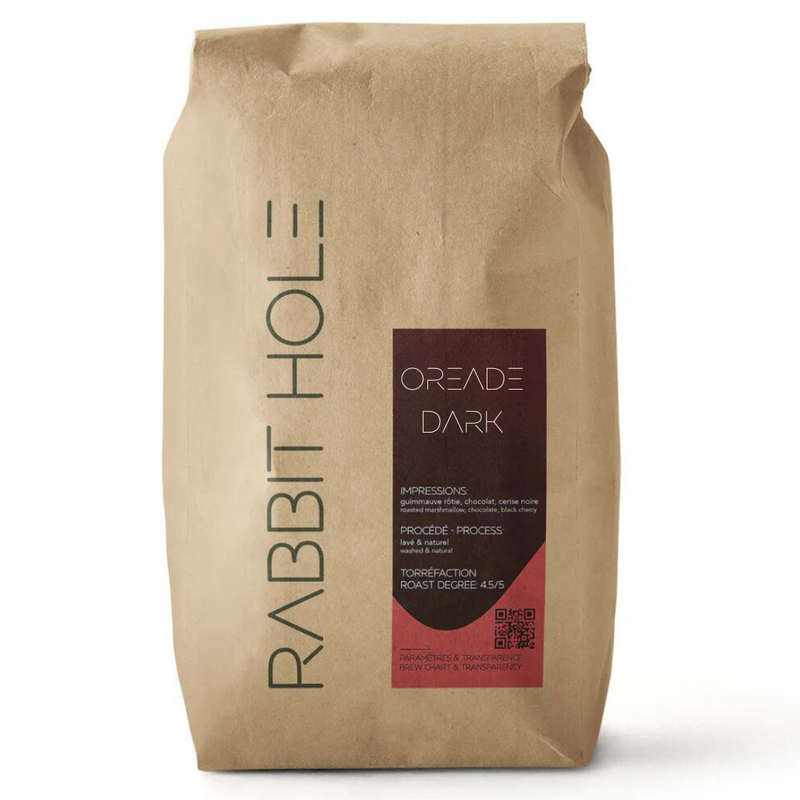 Oreade Custom Coffee - 2 kg